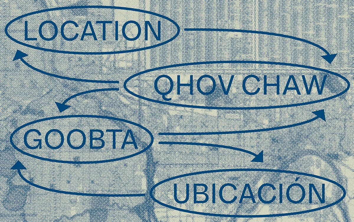 Logo: Location, qhov chaw, goobta, ubicación